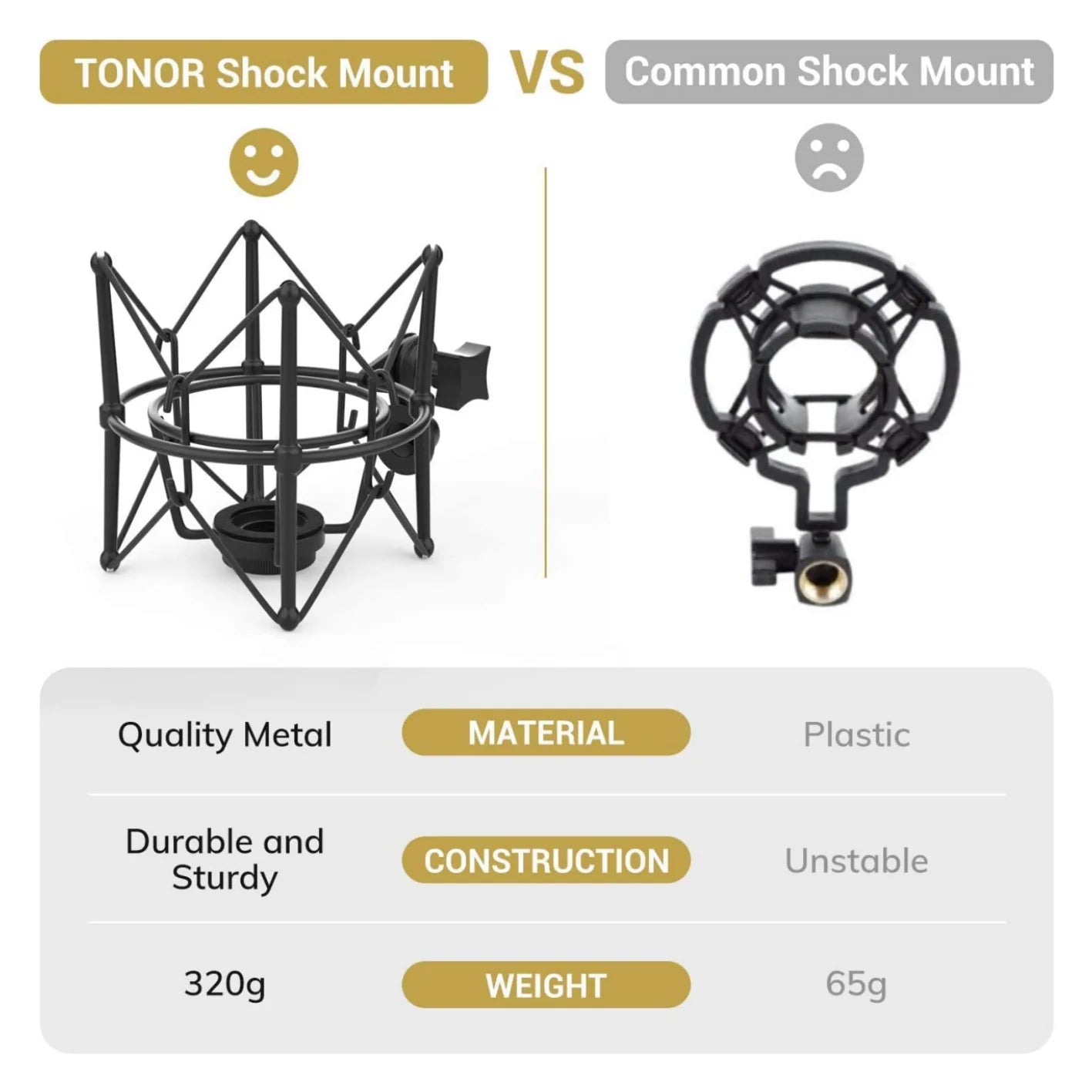 TONOR TC2030 USB condenser microphone