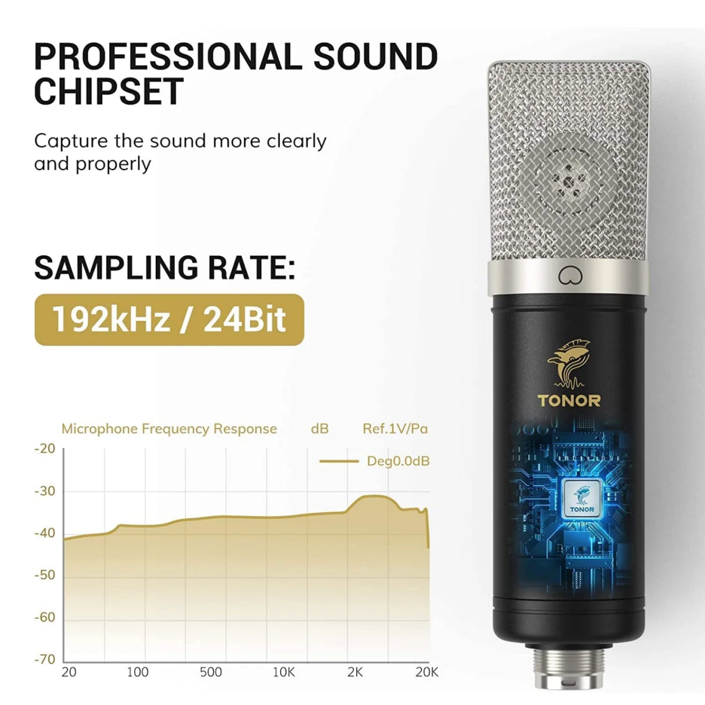 TONOR TC2030 USB condenser microphone