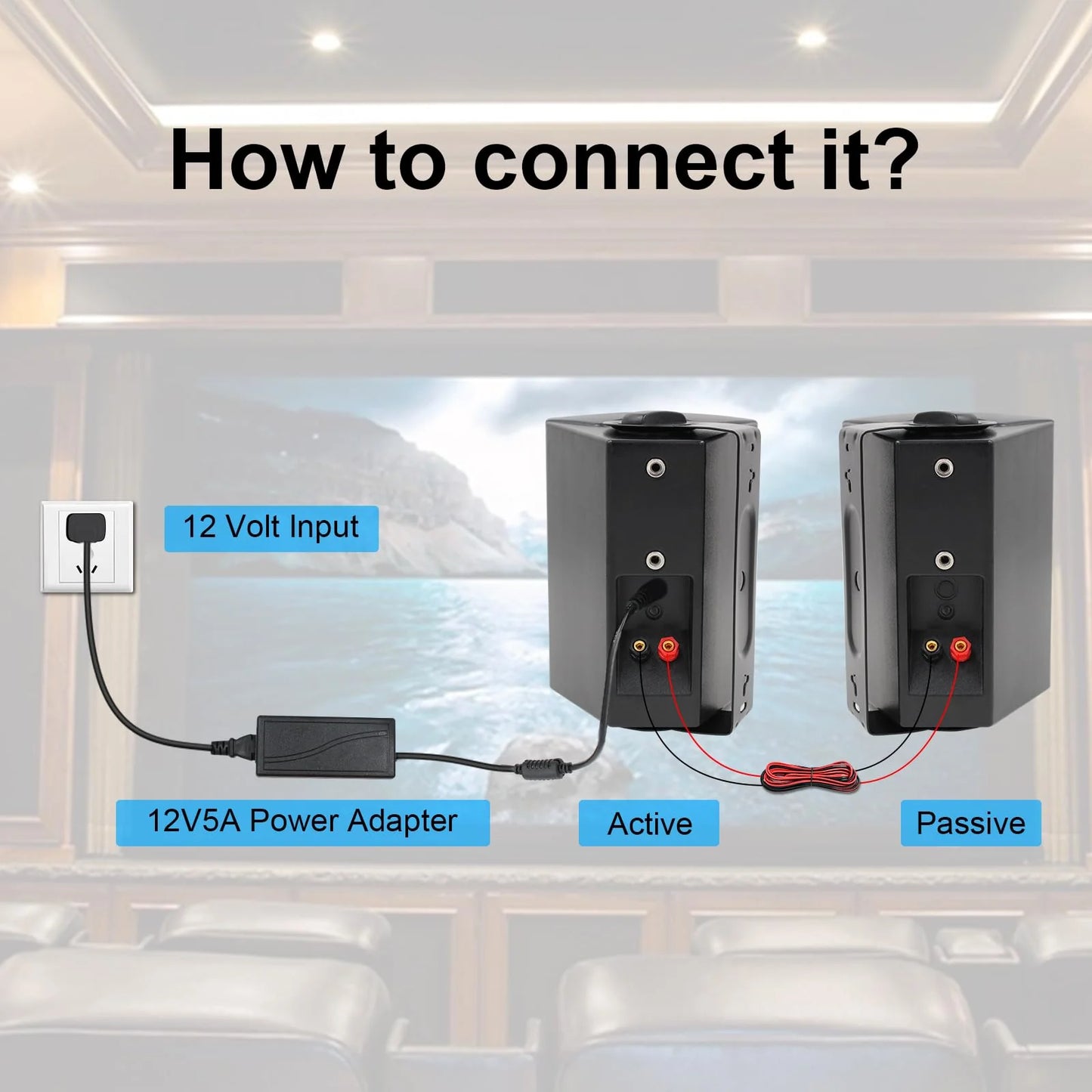 Wall-mounted Bluetooth Speaker 4" 200W Dual Channel HOS-401BT
