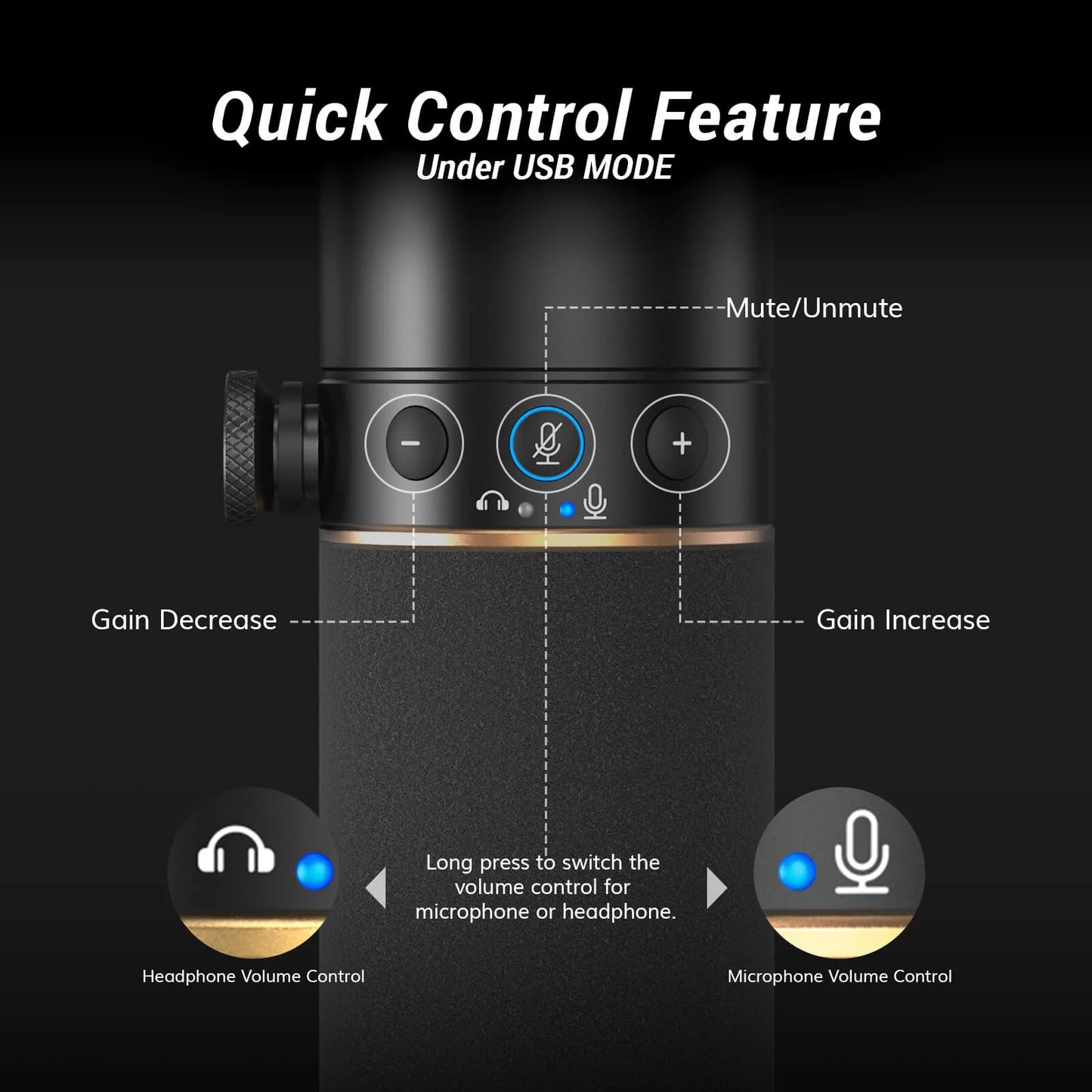 TONOR TD510 USB/XLR 動態麥克風