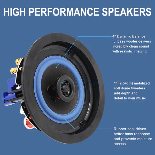 4" Bluetooth ceiling speaker 160W dual channel HCS-418BT (one pair)