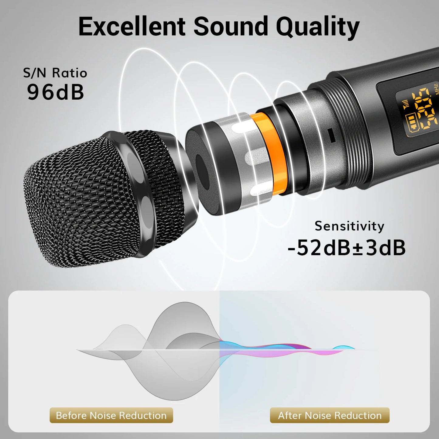 TONOR TW525 wireless microphones (with treble/bass/echo)