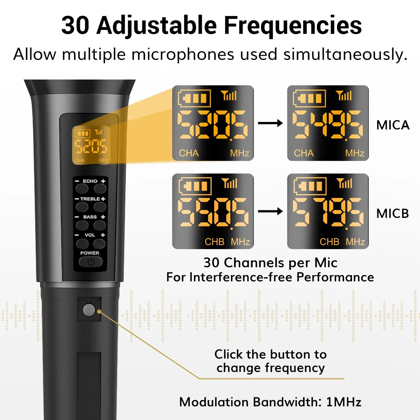 TONOR TW525 wireless microphones (with treble/bass/echo)