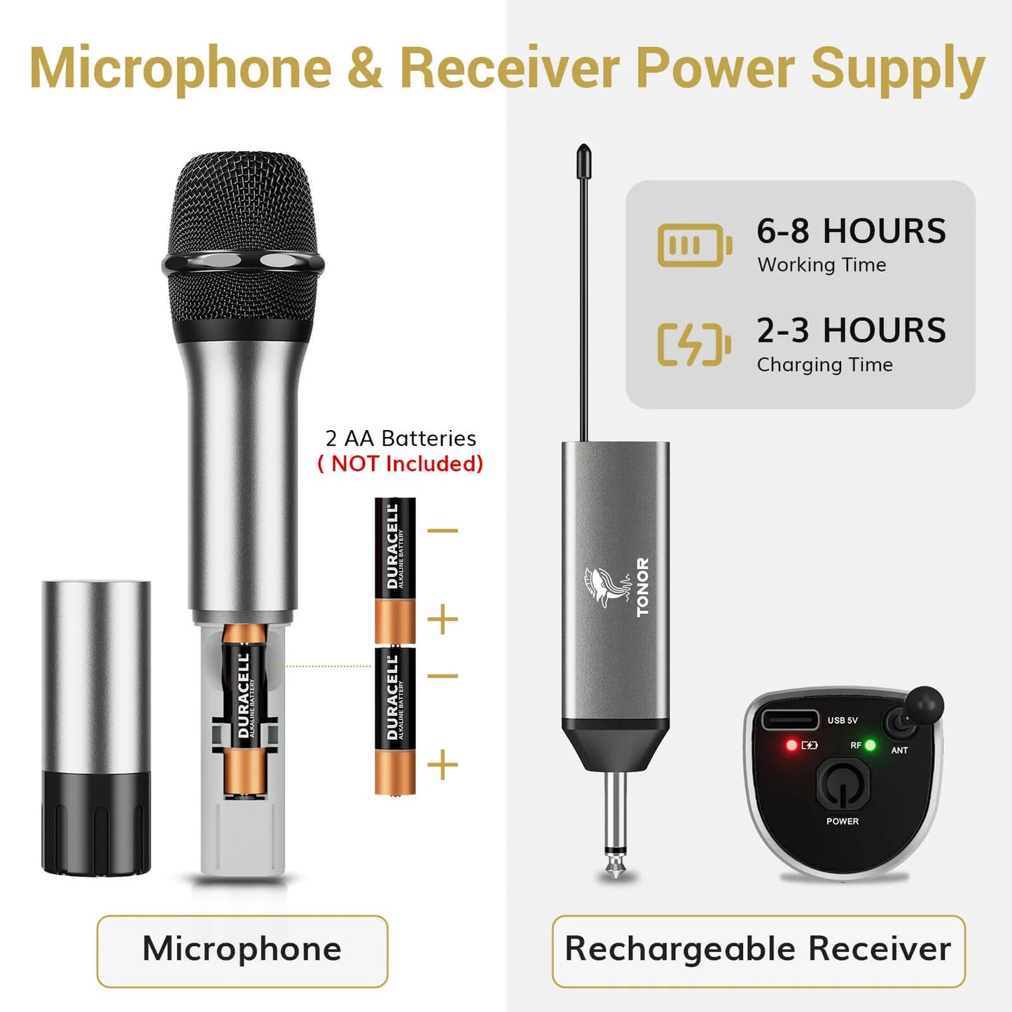 TONOR TW-630 wireless microphone (two pieces)